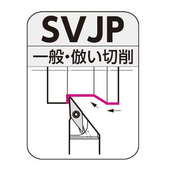 住友電気工業（株） クイックチェンジホルダ ヘッド APM10 クイックチェンジホルダ　ヘッド APM10-SVJPR1103J