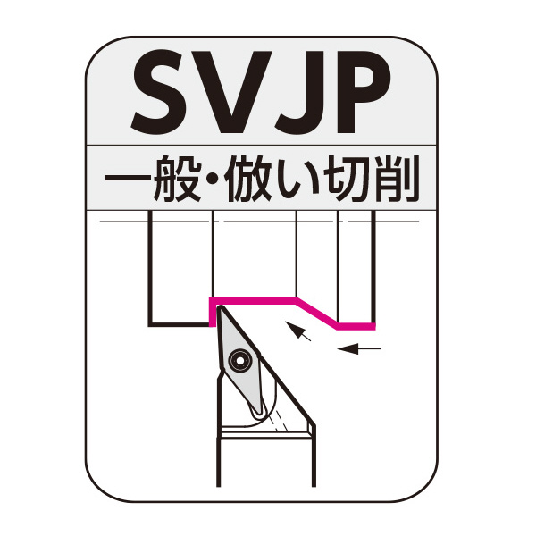 住友電気工業（株） クイックチェンジホルダ ヘッド APM10 クイックチェンジホルダ　ヘッド APM10-SVJPR1103J