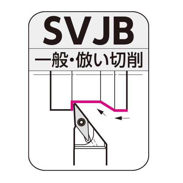 住友電気工業（株） クイックチェンジホルダ ヘッド APM10 クイックチェンジホルダ　ヘッド APM10-SVJBR1103J