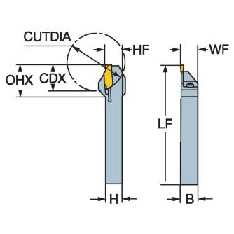 サンドビック（株） コロカット1-2 シャンクバイト LF コロカット１・２　シャンクバイト　【Ｆ】 LF123E043-08B-S