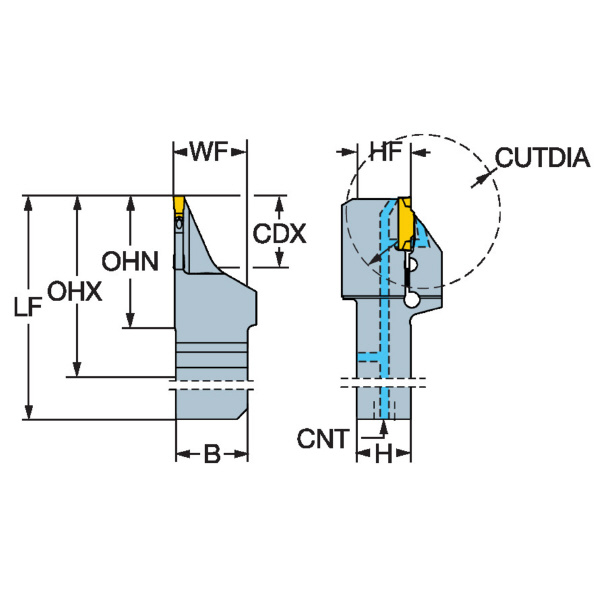サンドビック（株） コロカット1・2 シャンクバイト 【F】 QS-RF コロカット１・２　シャンクバイト　【Ｆ】 QS-RF123F080C12F