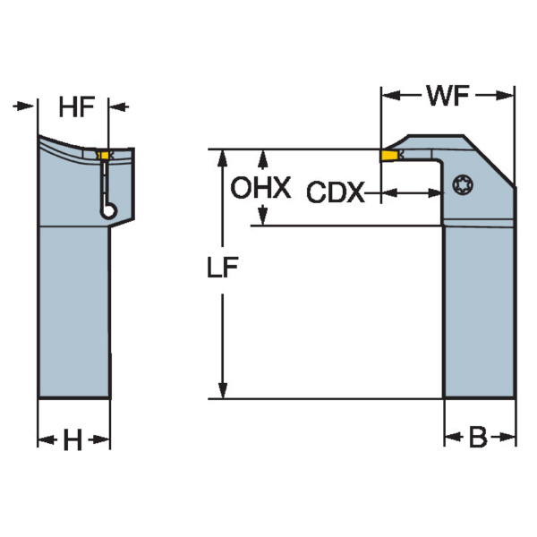 サンドビック（株） コロカット1-2 シャンクバイト RG コロカット１・２　シャンクバイト　【Ｆ】 RG123L079-16B-140BM