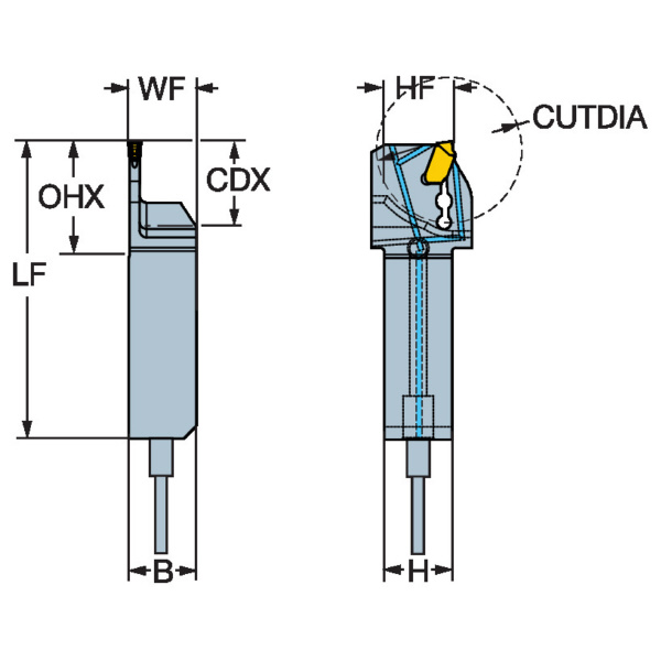 サンドビック（株） コロカットQD シャンクバイト QS-QD-LFG コロカットＱＤ　シャンクバイト　【Ｆ】 QS-QD-LFG0800C10S