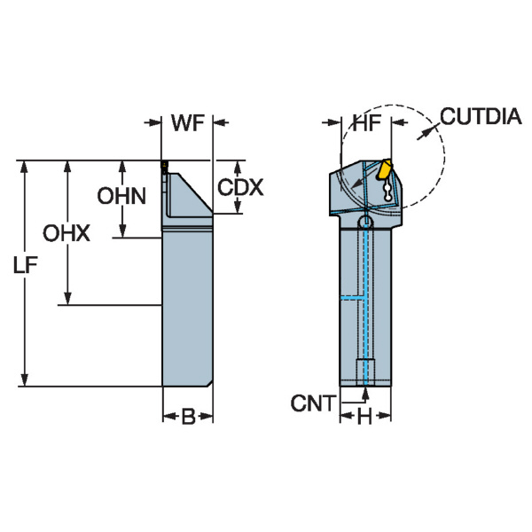 サンドビック（株） コロカットQD シャンクバイト QS-QD-LFG コロカットＱＤ　シャンクバイト　【Ｆ】 QS-QD-LFG1000C12D
