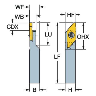 サンドビック（株） コロカットXS シャンクバイト SMAL コロカットＸＳ　シャンクバイト　【Ｆ】 SMALR 08C 3-X