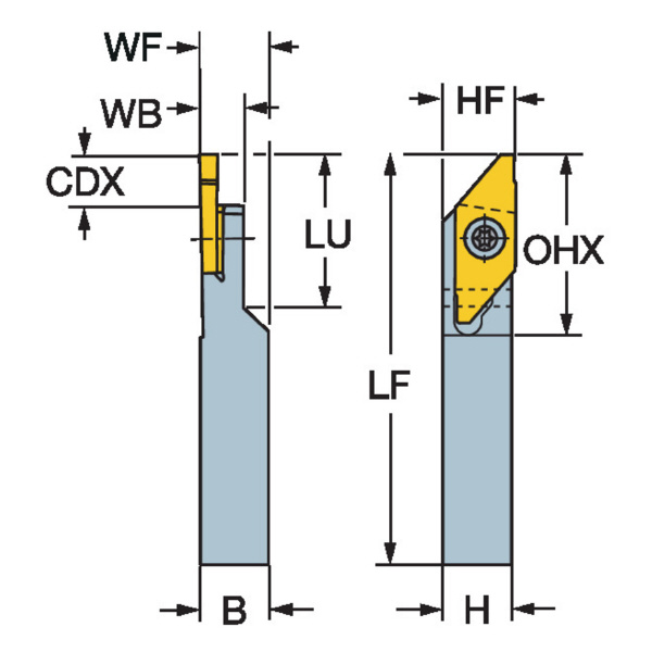 サンドビック（株） コロカットXS シャンクバイト SMAL コロカットＸＳ　シャンクバイト　【Ｆ】 SMALR 08C 3-X