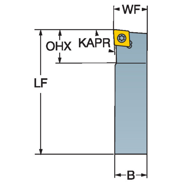 サンドビック（株） コロターン107 シャンクバイト SCLC コロターン１０７　シャンクバイト　【Ｆ】 SCLCL 062C-S