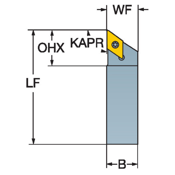 サンドビック（株） コロターン107 シャンクバイト SDJC コロターン１０７　シャンクバイト　【Ｆ】 SDJCL 083C-S