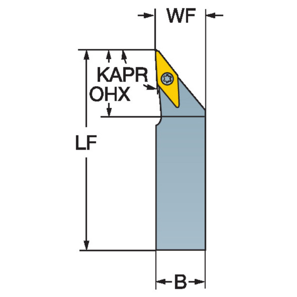 サンドビック（株） コロターン107 シャンクバイト SVJB コロターン１０７　シャンクバイト　【Ｆ】 SVJBL 102C-S