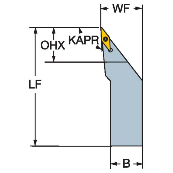 サンドビック（株） コロターン107 シャンクバイト SVJB コロターン１０７　シャンクバイト　【Ｆ】 SVJBL 162D-B1