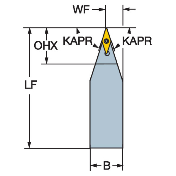 サンドビック（株） コロターン107 シャンクバイト SVVB コロターン１０７　シャンクバイト　【Ｆ】 SVVBN 08 2