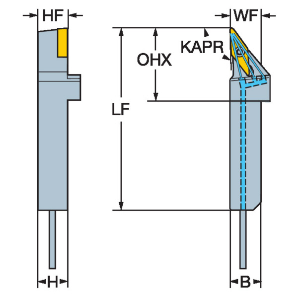 サンドビック（株） コロターン107 シャンクバイト QS-SVJC コロターン１０７　シャンクバイト　【Ｆ】 QS-SVJCR06082XHP