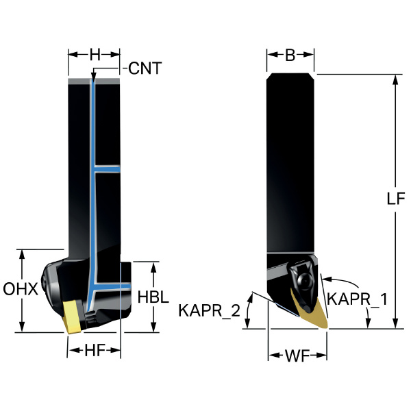 サンドビック（株） コロターンプライム シャンクバイト QS-CP-25B コロターンプライム　シャンクバイト【Ｆ】 QS-CP-25BL-12-12B