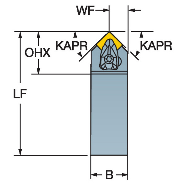 サンドビック（株） TーMaxP シャンクバイト 【F】 DSDN Ｔ－ＭａｘＰ　シャンクバイト　【Ｆ】 DSDNN 12 4B