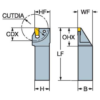 サンドビック（株） T-MaxQカット シャンクバイト R151.20 Ｔ－ＭａｘＱカット　シャンクバイト【Ｆ】 R151.20-12-25
