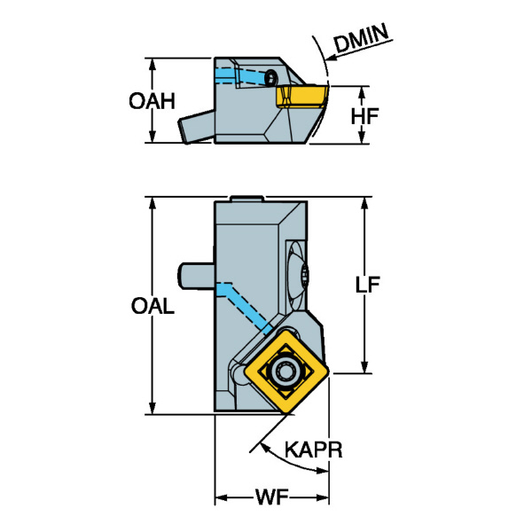 サンドビック（株） コロボア カートリッジ コロボア　カートリッジ　【Ｅ】 SSSPR10CCX12