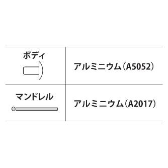 （株）ロブテックス ブラインドリベット(1000本入) NA ブラインドリベット（１０００本入） NA34A