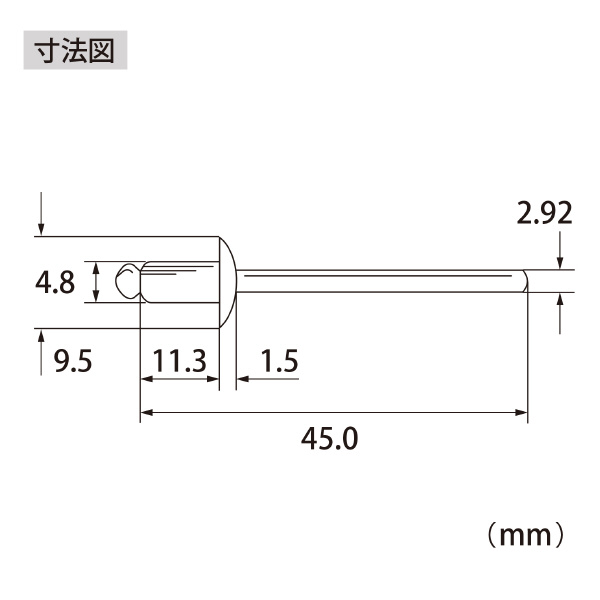 （株）ロブテックス ブラインドリベット(500本入) NS ブラインドリベット（５００本入） NS64A