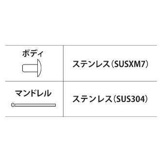 （株）ロブテックス ブラインドリベット(1000本入) NST ブラインドリベット（１０００本入） NST32A