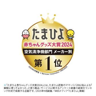 シャープマーケティングジャパン（株） 除加湿空気清浄機 KI 除加湿空気清浄機 KI-SD50-W