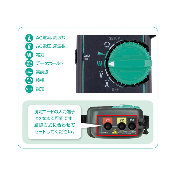 （株）イチネンＴＡＳＣＯ クランプパワーメータ TA456 クランプパワーメータ TA456PA