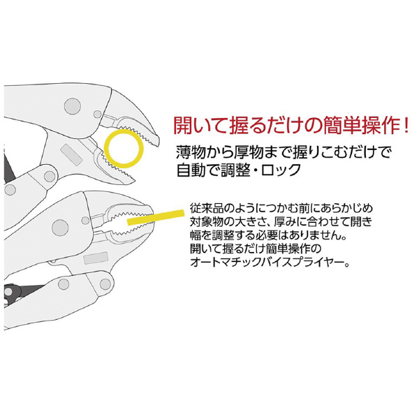 （株）イチネンＴＡＳＣＯ オートマチックバイスプライヤ TA744S オートマチックバイスプライヤ TA744S-150