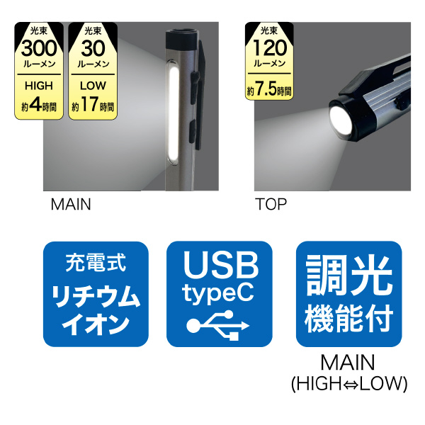 ジェフコム（株） LEDミニライト(充電式) PLRX ＬＥＤミニライト（充電式） PLRX-3PA