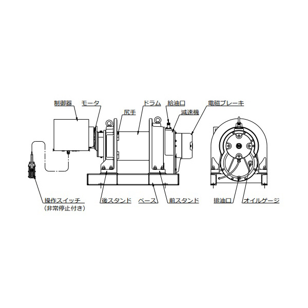 トーヨーコーケン（株） マイティプラー 定置型 MA マイティプラー　定置型 MA-7G11E-S