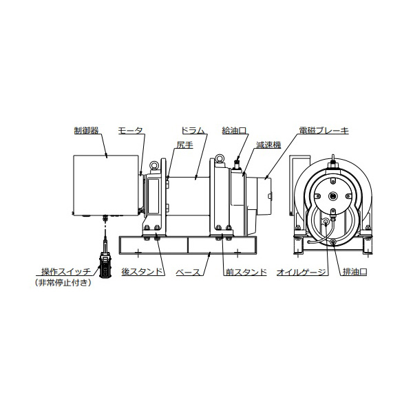 トーヨーコーケン（株） マイティプラー 定置型 MA マイティプラー　定置型 MA-10E-S