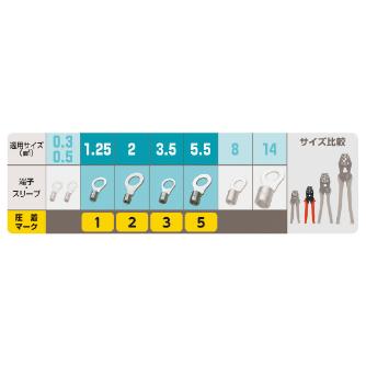 ミノル工業（株） 圧着工具(裸端子) 圧着工具（裸端子） MC10H005