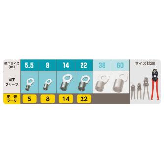ミノル工業（株） 圧着工具(裸端子) 圧着工具（裸端子） MC10H022J