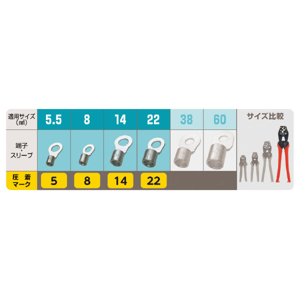 ミノル工業（株） 圧着工具(裸端子) 圧着工具（裸端子） MC10H022J