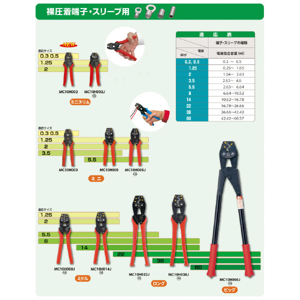 ミノル工業（株） 圧着工具(裸端子) 圧着工具（裸端子） MC10H038J