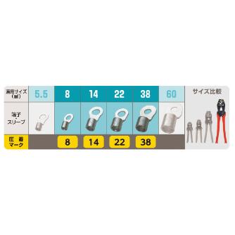 ミノル工業（株） 圧着工具(裸端子) 圧着工具（裸端子） MC10H038J