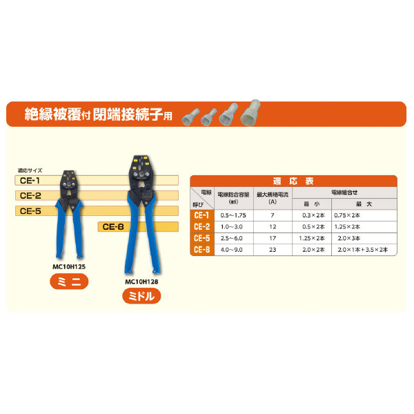 ミノル工業（株） 圧着工具(絶縁閉端端子) 圧着工具（絶縁閉端端子） MC10H125