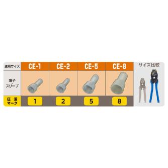 ミノル工業（株） 圧着工具(絶縁閉端端子) 圧着工具（絶縁閉端端子） MC10H128