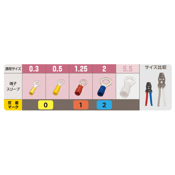 ミノル工業（株） 圧着工具(絶縁端子) 圧着工具（絶縁端子） MC10H032