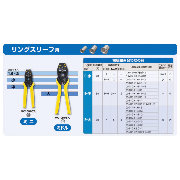 ミノル工業（株） 圧着工具(リングスリーブ) 圧着工具（リングスリーブ） MC10H017J