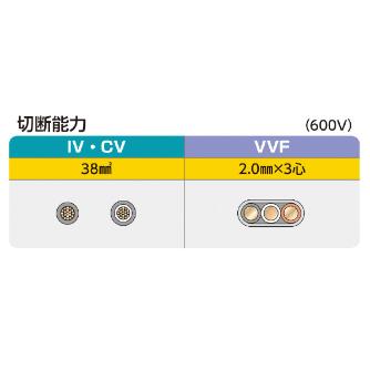 ミノル工業（株） ケーブルカッター (銅線) ケーブルカッター（銅線）３８ MC20E038S