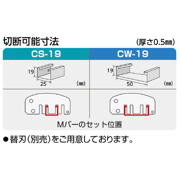 ミノル工業（株） 軽天工具 (Mバーカッター) 軽天工具　（Ｍバーカッター） MC30M500