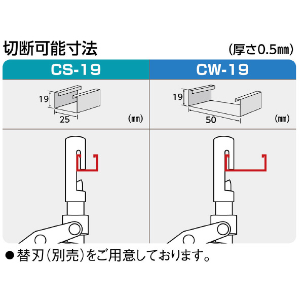 ミノル工業（株） 軽天工具 (ダウンライトMバーカッター) 軽天工具　（ダウンライトＭバーカッター） MC30D050