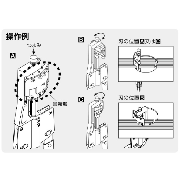 ミノル工業（株） 軽天工具 (ダウンライトMバーカッター) 軽天工具　（ダウンライトＭバーカッター） MC30D125