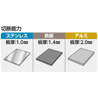 ミノル工業（株） 軽天工具 (剛力(金切)ハサミ) 軽天工具　（剛力（金切）ハサミ） MC30H230