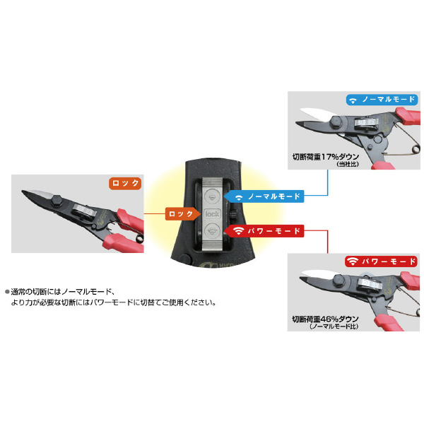 ミノル工業（株） 軽天工具 (剛力(金切)ハサミ) 軽天工具　（剛力（金切）ハサミ） MC30H230