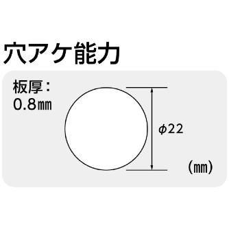 ミノル工業（株） 軽天工具 (Mバーパンチャー)22 軽天工具　（Ｍバーパンチャー）２２ MC30P622