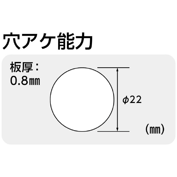 ミノル工業（株） 軽天工具 (Mバーパンチャー)22 軽天工具　（Ｍバーパンチャー）２２ MC30P622