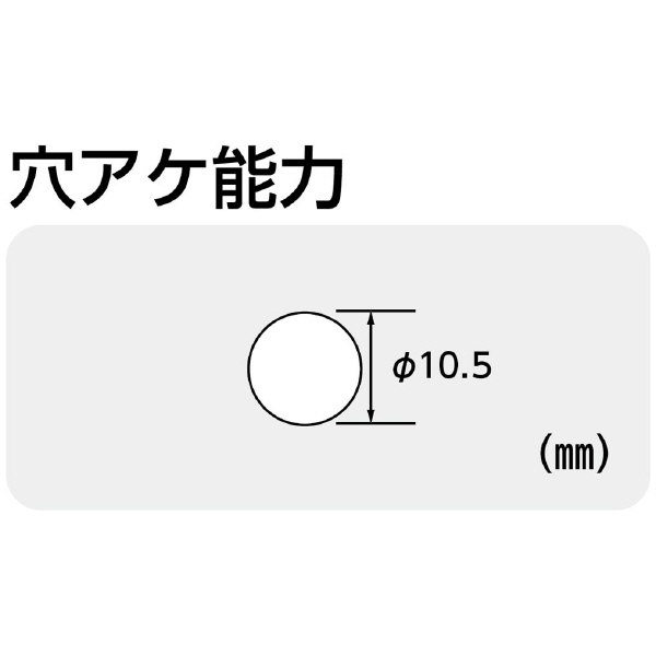 ミノル工業（株） 軽天工具 (全ネジカッター＆パンチャー) 軽天工具　（全ネジカッター＆パンチャー） MC303810