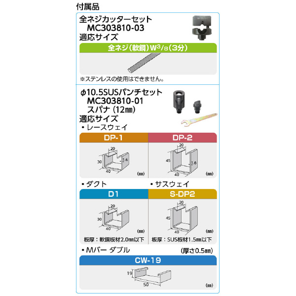 ミノル工業（株） 軽天工具 (全ネジカッター＆パンチャー) 軽天工具　（全ネジカッター＆パンチャー） MC303810