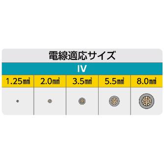 ミノル工業（株） ワイヤーストリッパー IV ワイヤーストリッパーＩＶ１．２５－８．０ MC4000C1