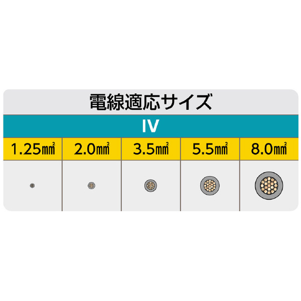 ミノル工業（株） ワイヤーストリッパー IV ワイヤーストリッパーＩＶ１．２５－８．０ MC4000C1